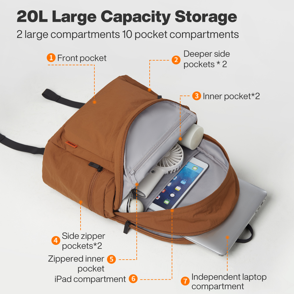 กระเป๋าเป้สะพายหลัง Mixi น้ำหน - Women Bags Waterproof บทวิจารณ์และราคา